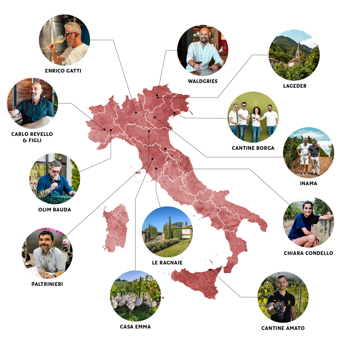 Rote Italienkarte mit umliegenden Fotos von Winzern und Weinbergen.