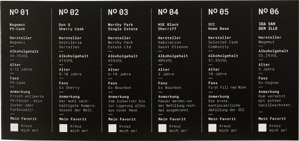 Schwarze und weiße Boxen mit Informationen über sechs verschiedene Rumsorten.